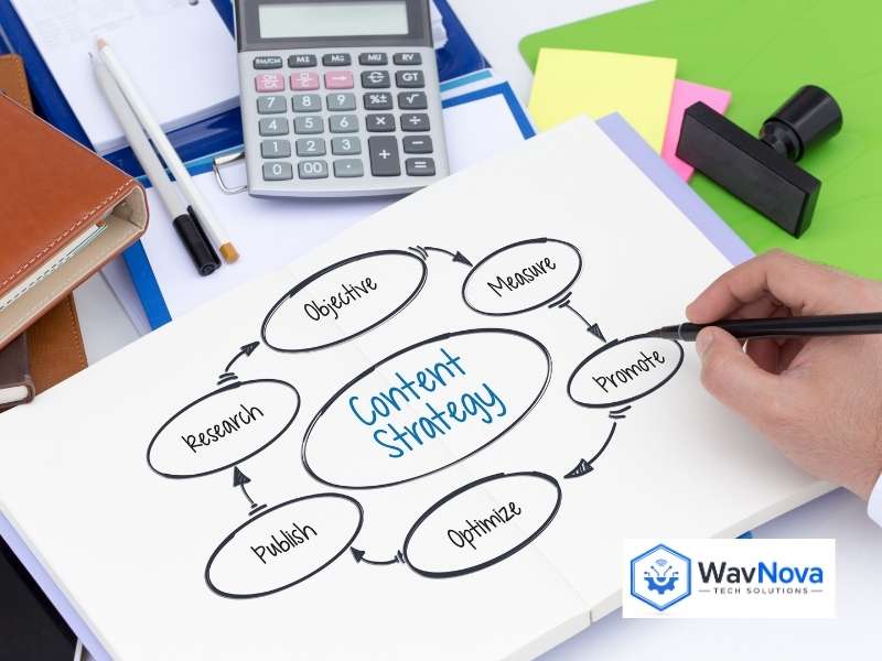 SEO Content Writing Services