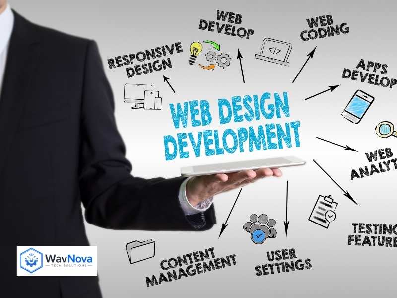 Website Development Services by WavNova Tech Solutions